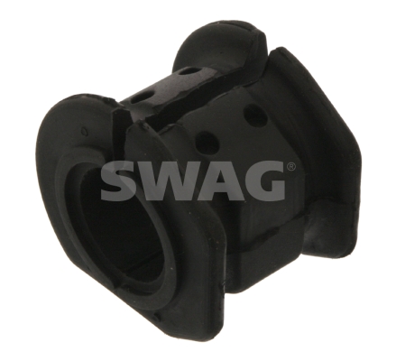 Ulożenie priečneho stabilizátora SWAG